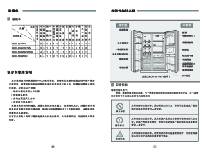 缩略图预览