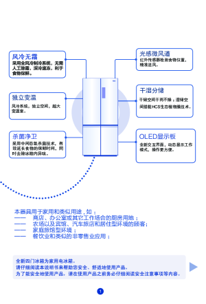 缩略图预览