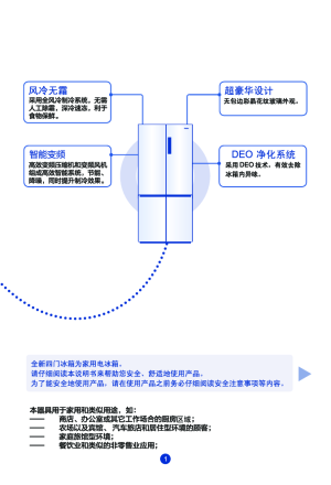 缩略图预览