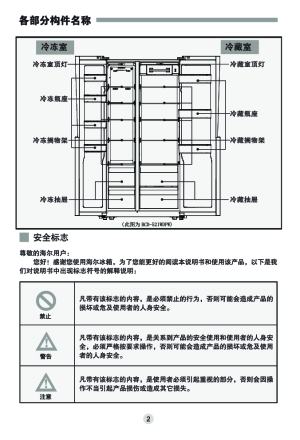 缩略图预览