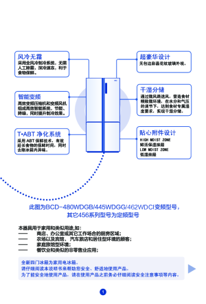 缩略图预览