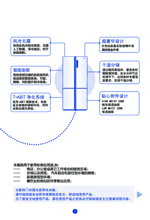 缩略图预览