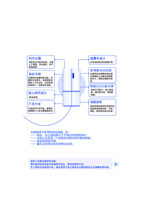 缩略图预览