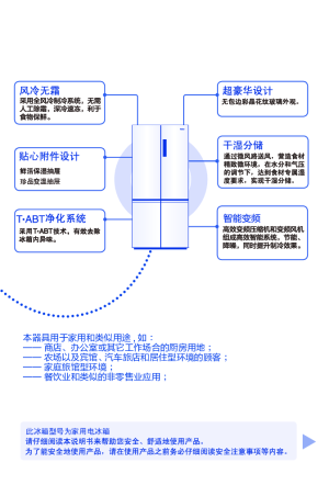 缩略图预览