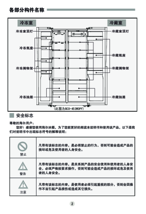 缩略图预览