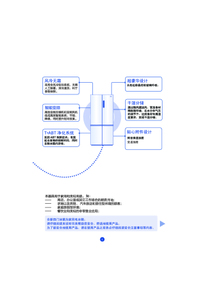 缩略图预览