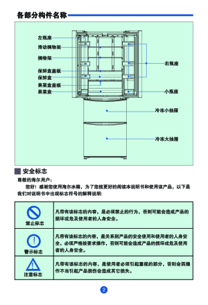 缩略图预览