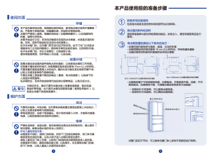 缩略图预览