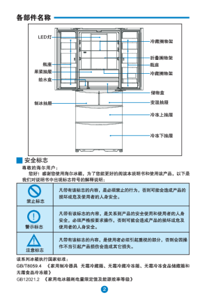 缩略图预览