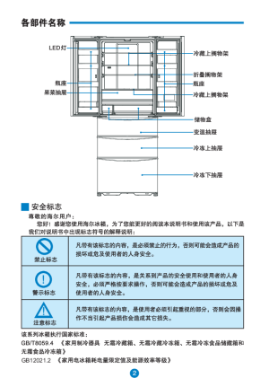 缩略图预览