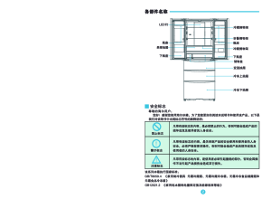 缩略图预览