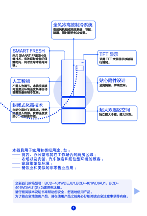 缩略图预览