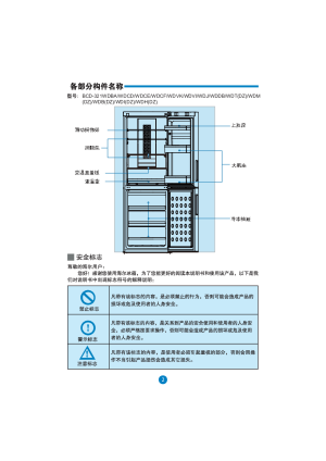 缩略图预览