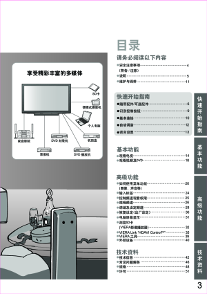 缩略图预览