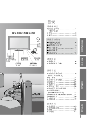 缩略图预览