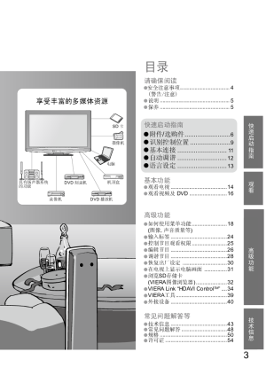 缩略图预览