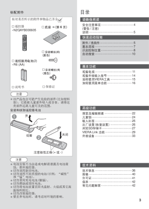 缩略图预览