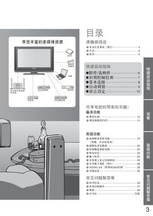 缩略图预览