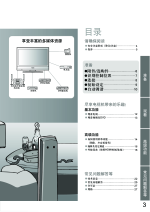 缩略图预览