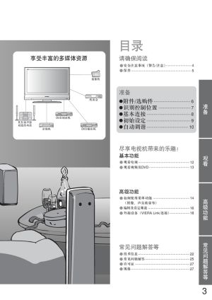 缩略图预览