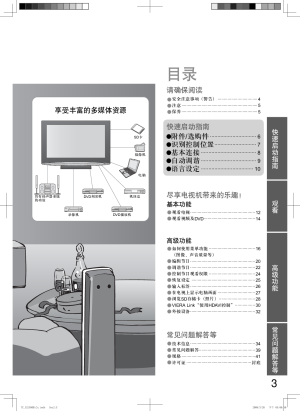 缩略图预览