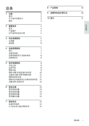 缩略图预览