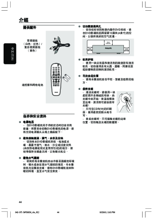 缩略图预览