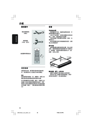 缩略图预览