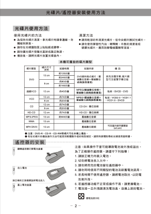 缩略图预览