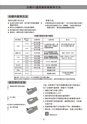 缩略图预览