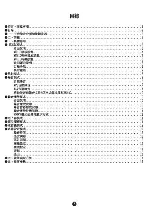 缩略图预览