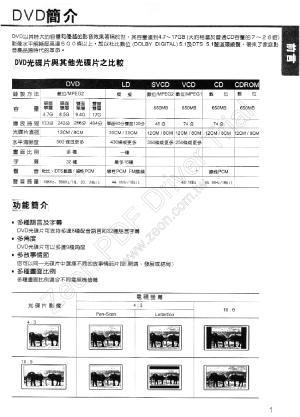 缩略图预览