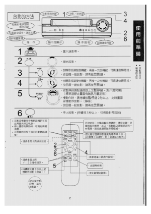 缩略图预览