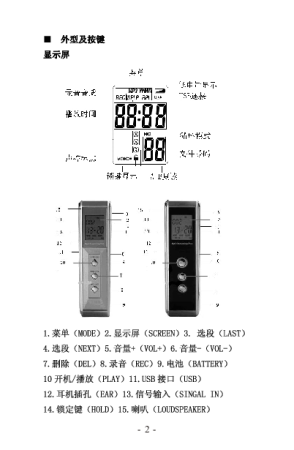 缩略图预览