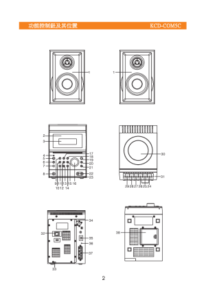 缩略图预览