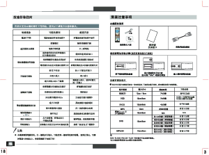 缩略图预览