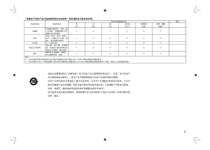 缩略图预览