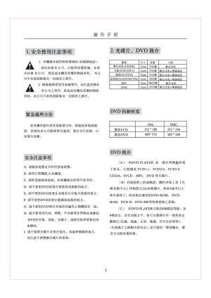 缩略图预览