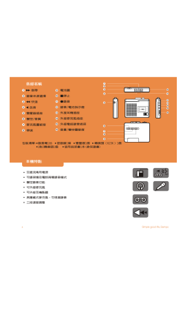 缩略图预览