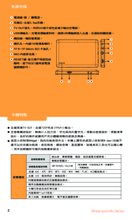 缩略图预览