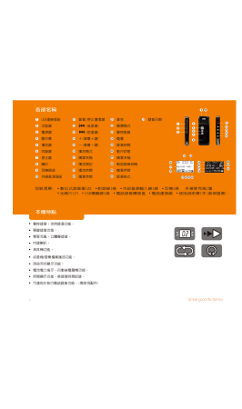 缩略图预览