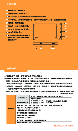 缩略图预览