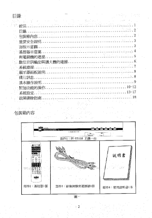 缩略图预览