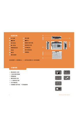 缩略图预览