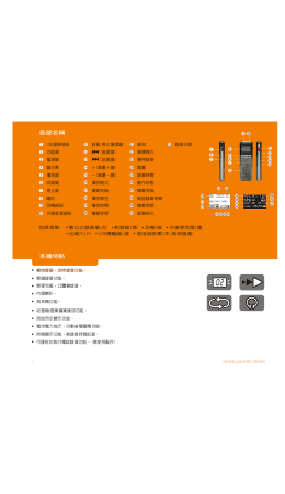 缩略图预览