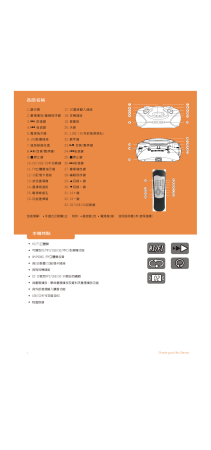 缩略图预览