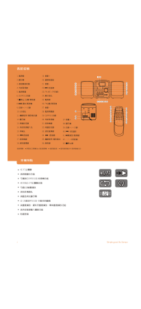 缩略图预览