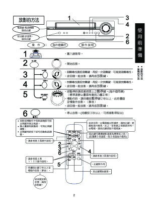 缩略图预览