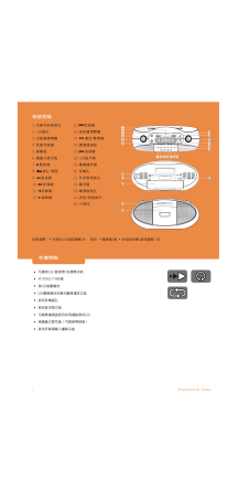 缩略图预览