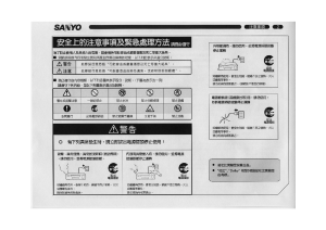 缩略图预览